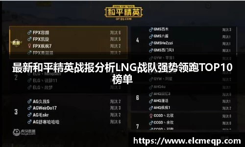 最新和平精英战报分析LNG战队强势领跑TOP10榜单