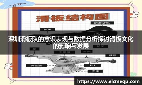 深圳滑板队的意识表现与数据分析探讨滑板文化的影响与发展