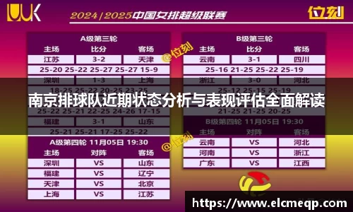 南京排球队近期状态分析与表现评估全面解读