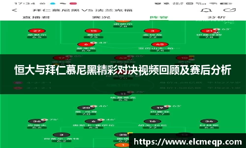恒大与拜仁慕尼黑精彩对决视频回顾及赛后分析