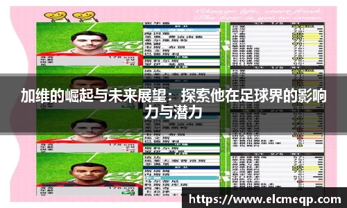 加维的崛起与未来展望：探索他在足球界的影响力与潜力