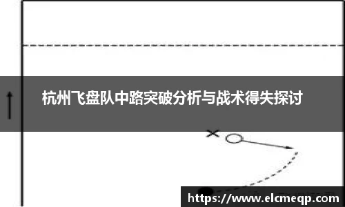杭州飞盘队中路突破分析与战术得失探讨