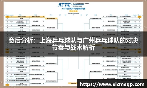 赛后分析：上海乒乓球队与广州乒乓球队的对决节奏与战术解析